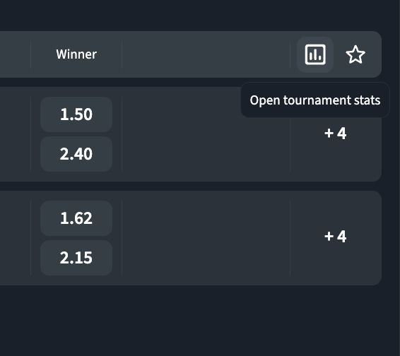 deposito minimo betfair